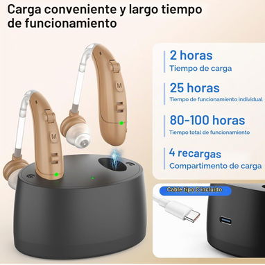Audífonos para personas con pérdida auditiva - 3/4