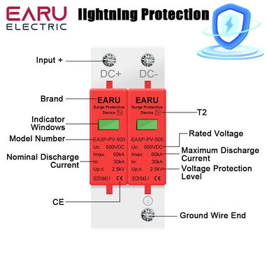 Dispositivo de Protección contra Sobretensiones (SPD) de CC EARU, modelo EASP-PV-500, para sistemas fotovoltaicos - Img 100582221