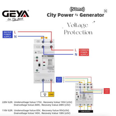 Geya , Interruptor de Transferencia Automática, (Vedado) - 3/4