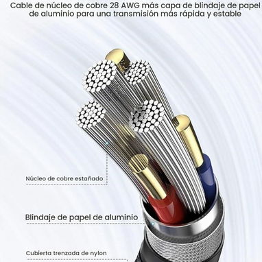 Extensiones USB3.0 para su computadora, laptop o televisor de 1 metro de largo, máxima calidad de fabricación… - 3/5