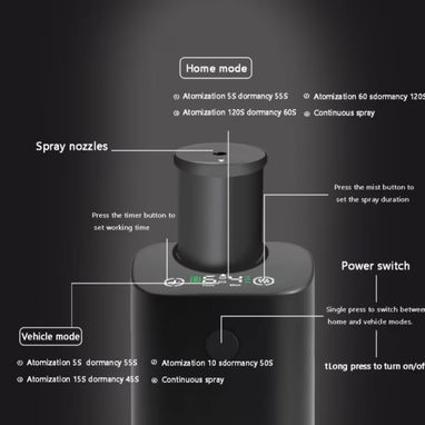 Difusor de aceites directo sin agua con bateria - Img 126740231
