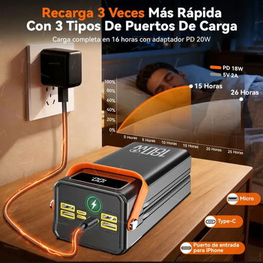 Power bank de 80000mAh súper rápida 180W. Brujula - 5/7