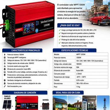 Ventas electrodomesticos - 9/10