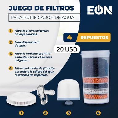 Filtros de agua. - Img 106613342