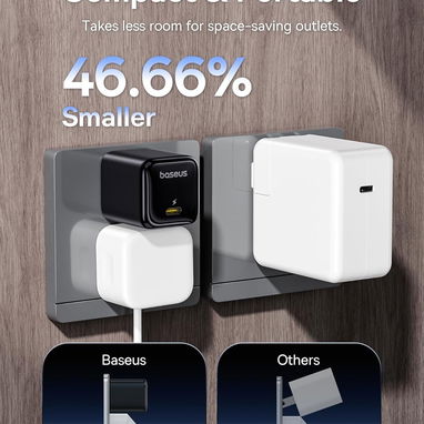 ⚡Cargador Baseus 45W + Cable USB-C Original, Carga Súper Rápida iPhone/Samsung/Pixel ⚡ Envío + Garantía - Img 107923039