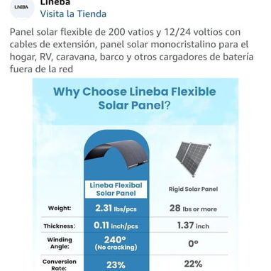 Eficiencia de conversión solar: 23.4% • Potencia máxima de salida: 200W • Precio 240 USD mensajería gratis - Img 121495915