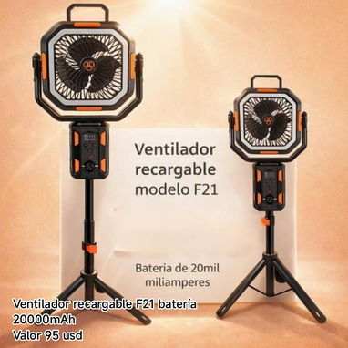 Ventiladores - 2/7