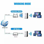 Router USB LTE - Img 49635850