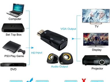 CONVERTIDOR ADAPTADOR DE HDMI A VGA CON SALIDA AUDIO 3.5MM - Img 65561696