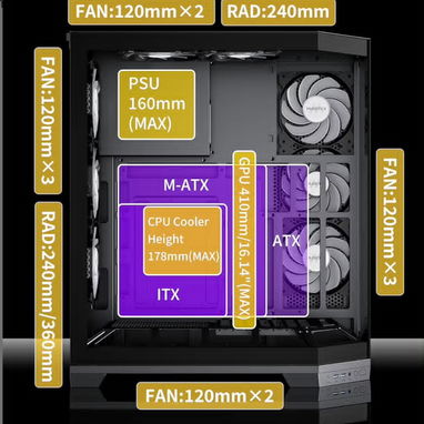 Chasis GAMING Pecera 270° Instalación de forma vertical - Img 122537314