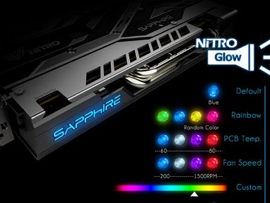 RX 580 8GB SAPPHIRE NITRO RGB - Img 65815884