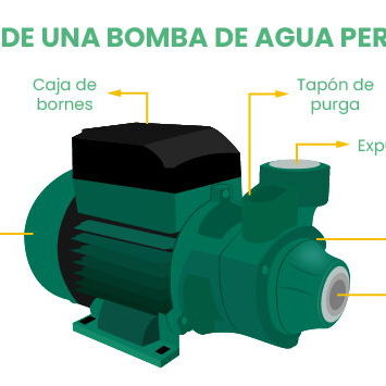Motobomba periférica modelo TP-60 Junior 110V/60Hz 1/2 cv/HP altura máxima 31 M , 1,8 m³/h 120V 60Hz bomba hidráulica. - 2/2