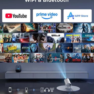 Proyector portátil ClokoWe HY300 PRO+ con WiFi y Bluetooth de hasta 200 pulgadas - 2/3