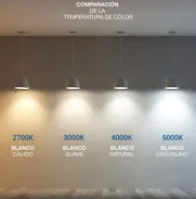 Reflector LED PROFESIONAL 100W - 220/240V -50/60Hz - 5000K - IP65 - Secom - España - Img main-image-49843221