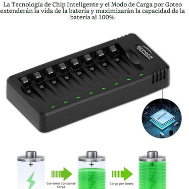 * Cargador inteligente BEVIGOR de 8 compartimentos con 8 baterias recargables incluidas(4AAA+4AA) - Img 121427309