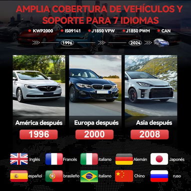 Scanner CY3001 para diagnóstico básico del carro - 5/7