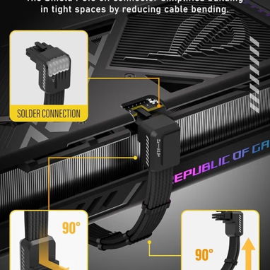 EZDIY-FAB Shield PCIe 5.1 – Extensión GPU 12V-2x... | 📦 NUEVO EN CAJA - 5/5