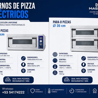 Equipos de refrigeración - 2/10