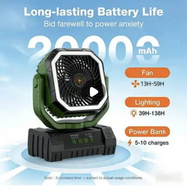 Ventilador F36 - Img 126792351