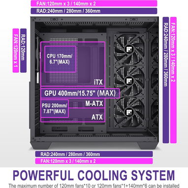 FOIFKIN F300 (2025) – Case ATX Mid-Tower Gaming, Vidrio Panorámico 270°, 4 Ventiladores - Img 123372381