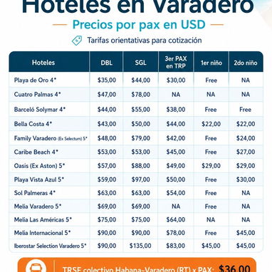 ✈Con Cuba Choice Travel. ¡Vuelos, Hoteles, Shuttle, Tours y mucho más! - Img 126687444