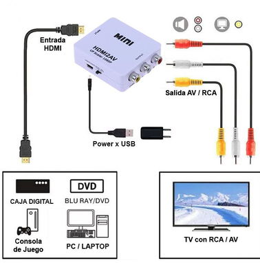 ✅✅52724487 - Adaptadores / Convertidores / Cables y más. Todo NUEVO y con garantía✅✅ - Img 89070094