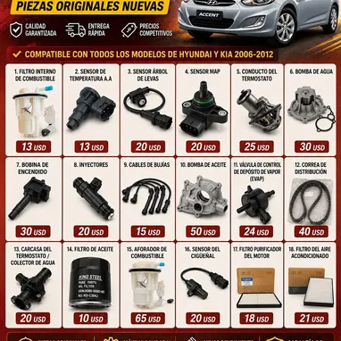 Piezas de Hyundai y Geely - Img 123830192