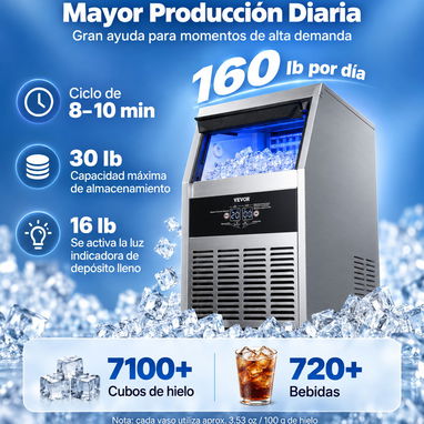 Máquina de Hielo. Nuevas!!!! Súper Oferta!!!!!! - 2/4