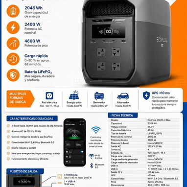 Ecoflow, Paneles, estaciones de energía, electrodomésticos útiles del hogar, tecnología, ferretería y más - 4/20