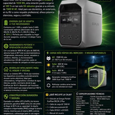 ECOFLOW PRECIOS VARIABLES - 2/4