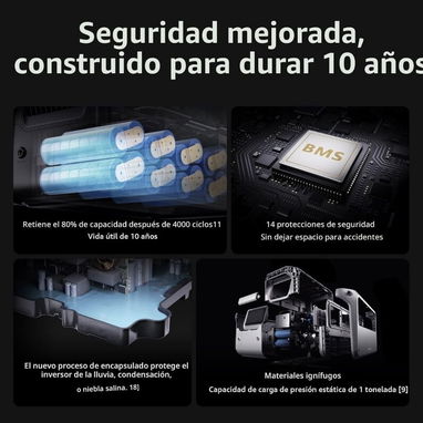 DJI Power 1000 V2 Estación de Energía Portátil 1024Wh LFP, 260OW, Carga Rápida, UPS y USB-C 140W 639.99USD 710.00USD Aho - 6/6