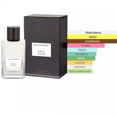 Perfumes Banana Republic - 3/4