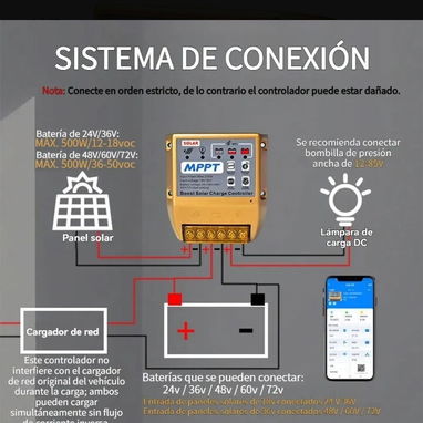 Ganga. Controlador solar tipo BOOST MPPT. 30A, 500W, batería de 48V, 60V y 72V. Ideal para Triciclos eléctricos - Img 123344385