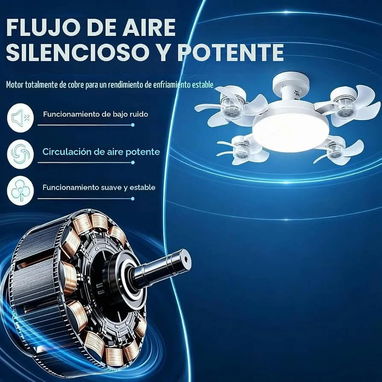Lámpara con Bombilla,y ventilador de techo atornillada E27 2 en 1 con mando Diseño de 4 cabezales, LED/Diana - 5/7