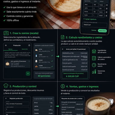 Venta de aplicación - 2/7