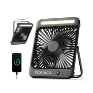 Ventilador Recargable 20000 mAh Warmco D4 - Img 56805271