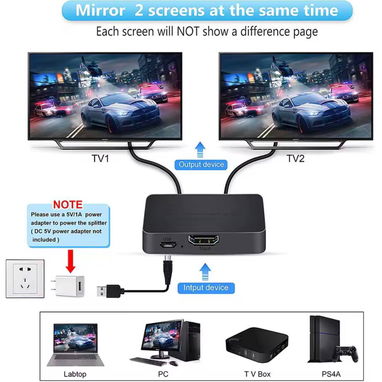 Interruptor divisor 1x2 compatible con HDMI 4K, amplificador distribuidor de vídeo 1 en 2 salidas, pantalla Dual para ca - 3/4