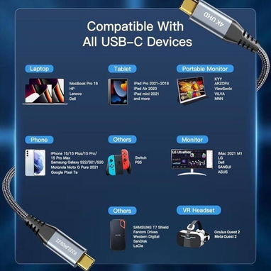 Cable USB-C 3.2 Gen 2x2 (3ft) ZeroneTeck - Img 123769942