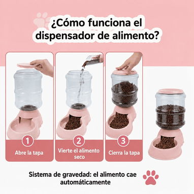 Comedero Dispensador Automático 3.8 L - 3/4