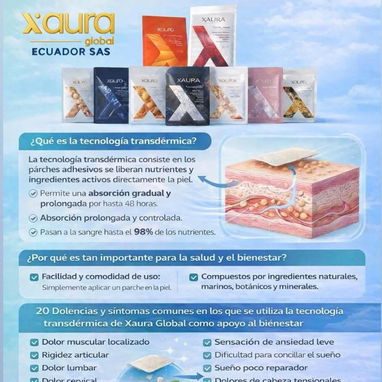 ¿Disfunción eréctil? Mejora tu bienestar con Xaura - Img 120589479