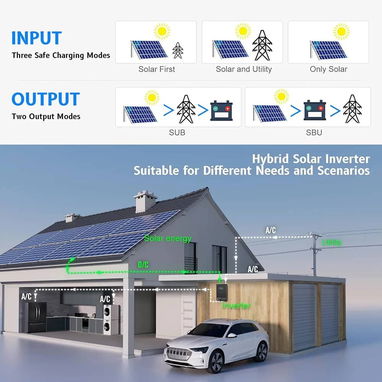 Inversor Solar SUMRY 4kw. Inversor Solar Híbrido, 4000 W, CC 24 V a CA 120 V, LCD 6.2 Pulgadas, MPPT 140A. 380 Usd - 8/8