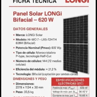 Paneles - 3/3