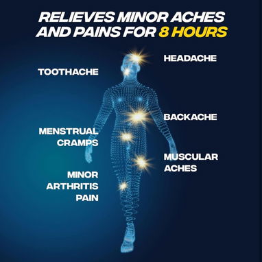 Advil con acetaminofén 250 mg - 4/6