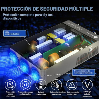☎️53544655 🛵 Entrega Gratis ⭐ Inversor Solar Híbrido SUMRY 4000W 24V⭐ - Img 118951215