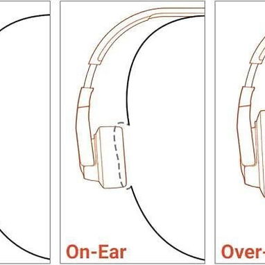 JBL Tune 670NC – Audífonos Inalámbricos con Cancelación de Ruido – Blanco - 5/5