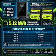 Inversor Sumry de 4000w con 4 baterías de 12x100ah - Img 57326904