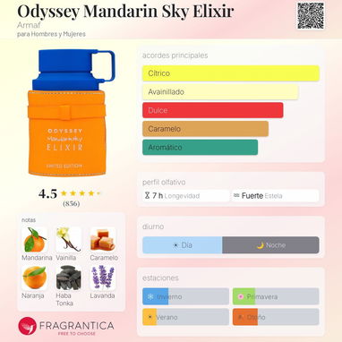 Perfumes Árabes Originales 🪙✅️ - 2/7