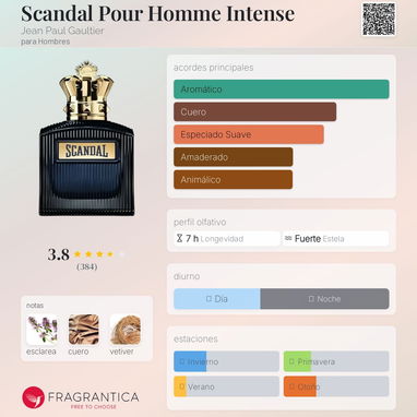 Scandal Pour Homme Intense - Img 121546792