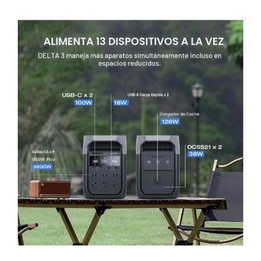 EcoFlow DELTA 3 – 1024Wh Estación de Energía Portátil 1800W AC (3600W Pico) | Carga Total en 56 Min | Batería LFP - Img 119414567