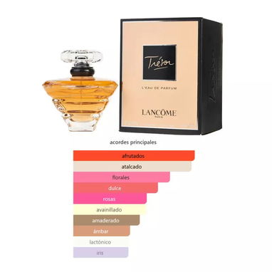 PERFUMES - Img 126102636